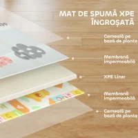 AIYAPLAY Covor pentru Copii cu Literele Alfabetului și Suprafață Impermeabilă din XPE, Multicolor, 200x180x1.5 cm(m-5)