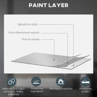 kleankin Oglindă de Baie cu Lumină LED Rotundă 80cm, 3 Culori, 3000-6500K, Oglindă de Perete Iluminată cu Interruptoare Touch, Luminozitate Reglabilă, Funcție Memorie și Anti-Ceață, IP44(m-8)