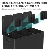 HOMCOM Poubelle de cuisine, poubelle tri sélectif, 3 compartiments de 20L, seaux intérieurs amovibles, 61,9x36,6x56,7cm, noir(m-5)