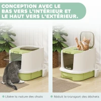 PawHut Maison de toilette pour chat bac à litière fermé chat avec porte translucide pelle incluse 40,5 x 52,5 x 42,5 cm vert(m-6)