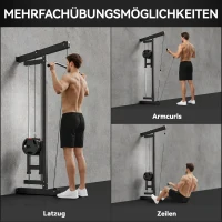 SPORTNOW Rudermaschine für Training, wandmontiertes Fitnessgerät, Kabelmaschine für Heimfitnessstudio, Stahl, Schwarz(m-4)