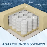 HOMCOM Fotel relaksacyjny obrotowy z funkcją leżenia i bujania(m-6)