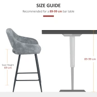 HOMCOM Zestaw 2 krzeseł barowych w retrostylu, Tapicerka aksamitna, z podnóżkiem, Szary, 50 cm x 53 cm x 94 cm(m-7)