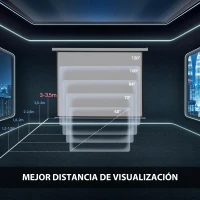 HOMCOM Pantalla de Proyector Manual 120 Pulgadas Formato 4:3/16:9 para Interior y Exterior 244x183 cm Blanco(m-7)