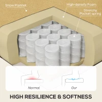 HOMCOM Wingback Accent Chair, Retro Upholstered Button Tufted Occasional Chair for Living Room and Bedroom, Yellow(m-5)