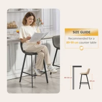HOMCOM Bar Stools Set of 2, PU Leather Dining Stools with Backrest, Footrest, for Kitchen, Counter, Breakfast Bar, Grey(m-7)