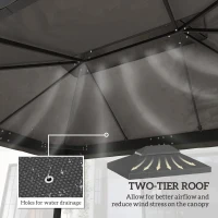 Zadaszenie do altany ogrodowej 3x4m, wodoodporne, szare(m-4)