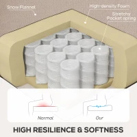 HOMCOM Wingback Accent Chair, Retro Upholstered Button Tufted Occasional Chair for Living Room and Bedroom, Beige(m-5)