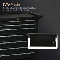 DURHAND Werkzeugwagen, 2 kleine & 5 große Schubladen, Stahl, bis 150 kg, 69 x 33 x 75 cm, Rot(m-5)