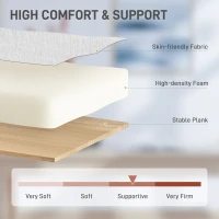 HOMCOM Faux Fur Rabbit Chair - Cream White(m-5)