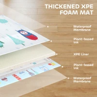 Składana Mata do Zabawy AIYAPLAY, Dwustronna Wodoodporna Mata, Miękka Piankowa Mata do Raczkowania dla Dzieci do Sypialni, Pokoju Dziecięcego i Sali Zabaw, 200 x 150 x 1,5 cm, Motyw Toru Samochodowego(m-5)