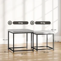 HOMCOM Coffee Table Set of 2, Nest of Tables with 3.5cm Thick Tabletop, Grey(m-3)