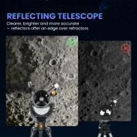 Teleskop odbiciowy Outsunny, 114 mm soczewka, 2 okulary, luneta celownicza, aluminium, ciemnoniebieski(m-4)