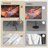 HOMCOM 100 Zoll 16:9 HD 4K/8K Projektor-Leinwand mit Ständer, tragbare doppelseitige Leinwand mit klappbaren Stativen, Weiß(m-4)