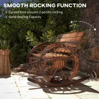 Outsunny Ogrodowa Ławka Buajana, Ławka Bujana dla 2 osób, z wózkowatymi podłokietnikami, do balkonu, ogrodu, tarasu, w węglonizowanym kolorze.(m-6)