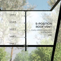 Outsunny Szklarnia Poliwęglanowa, Odporna na Warunki Pogodowe, 192 x 192 x 203 cm, Czarna(m-7)