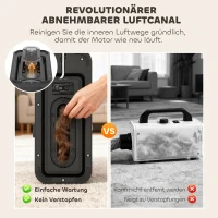 PawHut Hondenföhn Blower 5-in-1 600W Hondendroger met Instelbare Windsnelheid en Temperatuur 37,6x17,5x18,5 cm Wit(m-9)