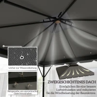 Outsunny Vervangend dak voor paviljoen 3x3m waterafstotend paviljoendak met dubbellaags dak waterafvoergaten Lichtgrijs(m-4)
