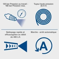 Nettoyeur haute pression - SCHEPPACH - HCE3000 - 480 L/h - 180 bar(m-3)