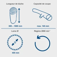 Scie a bûches Scheppach HS410 - lame Ø 405mm - 2200W - garantie 5 ans(m-6)