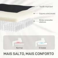 HOMCOM Poltrona Relax Reclinável até 155° Poltrona Reclinável Manual para Pessoas com Altura Inferior 195 cm 67x87x98 cm Preto(m-5)