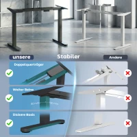HOMCOM Elektrisches Schreibtischgestell, höhenverstellbar, mit Speicherfunktion, Stahl, Schwarz(m-5)