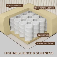 Sofa 3-osobowe z welurowym pokryciem, kremowe, z sprężynami(m-4)