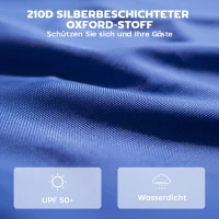 Outsunny 3-delige set zijwanden met ritssluiting voor 3 x 3 m paviljoen, Donkerblauw(m-5)