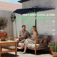 Outsunny 2.6 m Half Garden Parasol with Solar LED Lights, UPF50+ Semi Round Umbrella with 30° Tilt, Crank Handle, Dark Blue(m-6)