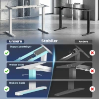 HOMCOM Elektrisches Schreibtischgestell, höhenverstellbar, mit Speicherfunktion, Stahl, Weiß(m-5)
