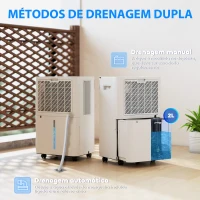 HOMCOM Desumidificador 12L/dia Silencioso com 3 Modos Ecrã LED Temporizador 24H Bloqueio Infantil e Drenagem Contínua 25x22x44,5 cm Branco(m-8)
