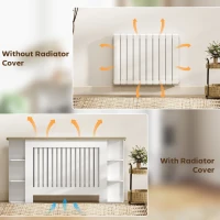 HOMCOM Radiator Cover with Open Storage Shelves, Vertical Slatted Cabinet Shelf Heater Cover for Living Room, Hallway, Large, White(m-5)