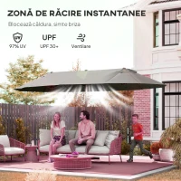 Outsunny Umbrelă Dublă pentru Grădină 455x265x238 cm, Parasolar Mare cu Manivelă Manuală, Rezistentă la Apă, Protecție Solară Gri(m-5)