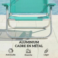 Outsunny Chaise de plage, chaise longue d'extérieur pliable à 6 positions, auvent ajustable et repose-tête, 62x68x79cm, turquoise(m-8)