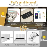 Upholstered Storage Bed with Integrated LED Lighting and USB Ports, Hydraulic Bed with Metal Slatted Frame, 225L x 156W x 111H cm, Beige(m-7)