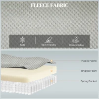 HOMCOM Electric Massage Recliner Armchair with Vibration, Heat, Whisper-Quiet Motor, Memory Function, Fleece Power Reclining Chair with Spring Pack, USB Port, Footrest, Side Pocket, Cup Holders, Grey(m-7)