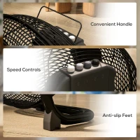 HOMCOM 20" Metal Floor Fan with Tilting, High Velocity, 3 Speed, Portable Gym Fan for Home Office, Black(m-4)