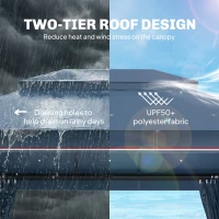 Outsunny 3 x 4 m Outdoor Garden Gazebo with Netting and Curtains, UPF50+ Patio Gazebo Permanent Pavilion Canopy, Dark Blue(m-4)