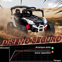 AIYAPLAY Coche Eléctrico para Niños 12V con 2 Motores Control Remoto 2,4G Suspensión Trasera Faros Música Blanco(m-6)