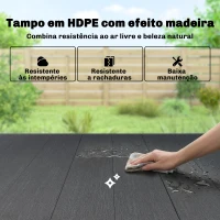 Outsunny Mesa de Jantar Retangular para Jardim para 6 Pessoas com Tampo de HDPE Efeito Ripas e Estrutura Metálica 150x90x74 cm, Preto(m-5)
