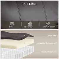 HOMCOM Aufstehsessel, Relaxsessel mit Aufstehhilfe, inkl. Fernbedienung, Becherhalter, verstellbare Rückenlehne, Braun(m-5)