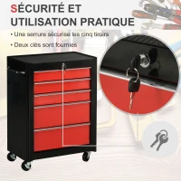 HOMCOM Chariot à outils sur roulettes, Servante d'atelier en acier 5 tiroirs verrouillable 2 clés, 61,5 x 33 x 82,5 cm, rouge(m-5)