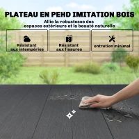 Outsunny Table de jardin rectangulaire pour 4 à 6 personnes, table à manger extérieure Plateau effet bois 150 x 90 x 74 cm, Noir(m-5)