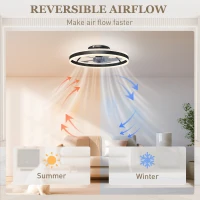 HOMCOM Ventilador de Techo con Luz LED 6 Velocidades Motor Reversible y Control Remoto Potencia 45W Ø50x13,5 cm Negro(m-4)