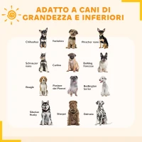 PawHut Box per Cani a 8 Pannelli Modulabili da Interno ed Esterno con 9 Picchetti, in Acciaio, 164x164x100 cm, Nero(m-4)