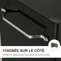 HOMCOM Chariot à outils sur roulettes, Servante d'atelier en acier 5 tiroirs verrouillable 2 clés, 61,5 x 33 x 82,5 cm, rouge(m-7)