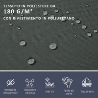 Outsunny Divisore da Giardino Regolabile Anti UV con Maniglia, in Metallo e Poliestere 180 g/m², 600x180 cm, Grigio(m-4)