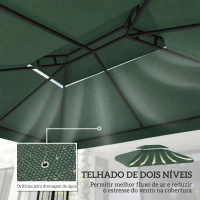 Outsunny Toldo de Substituição 4x3 m com Teto Duplo Orifícios de Drenagem e Proteção UV Apenas Toldo NÃO Inclui Estrutura Verde(m-4)