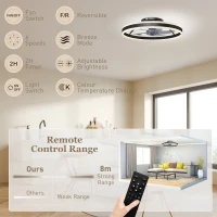 HOMCOM Ventilatore da Soffitto con Luce LED, 6 Velocità, Motore Reversibile e Telecomando, Potenza 45W, Ø50x13,5 cm, Nero(m-5)