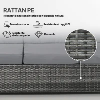 Outsunny Divano da Esterno 3 Posti in Rattan PE e Metallo con Cuscini per Seduta e Schienale, 185x70x80 cm, Grigio(m-4)